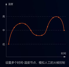 都說預制菜有奔頭？別等入了行才知道這些難處！